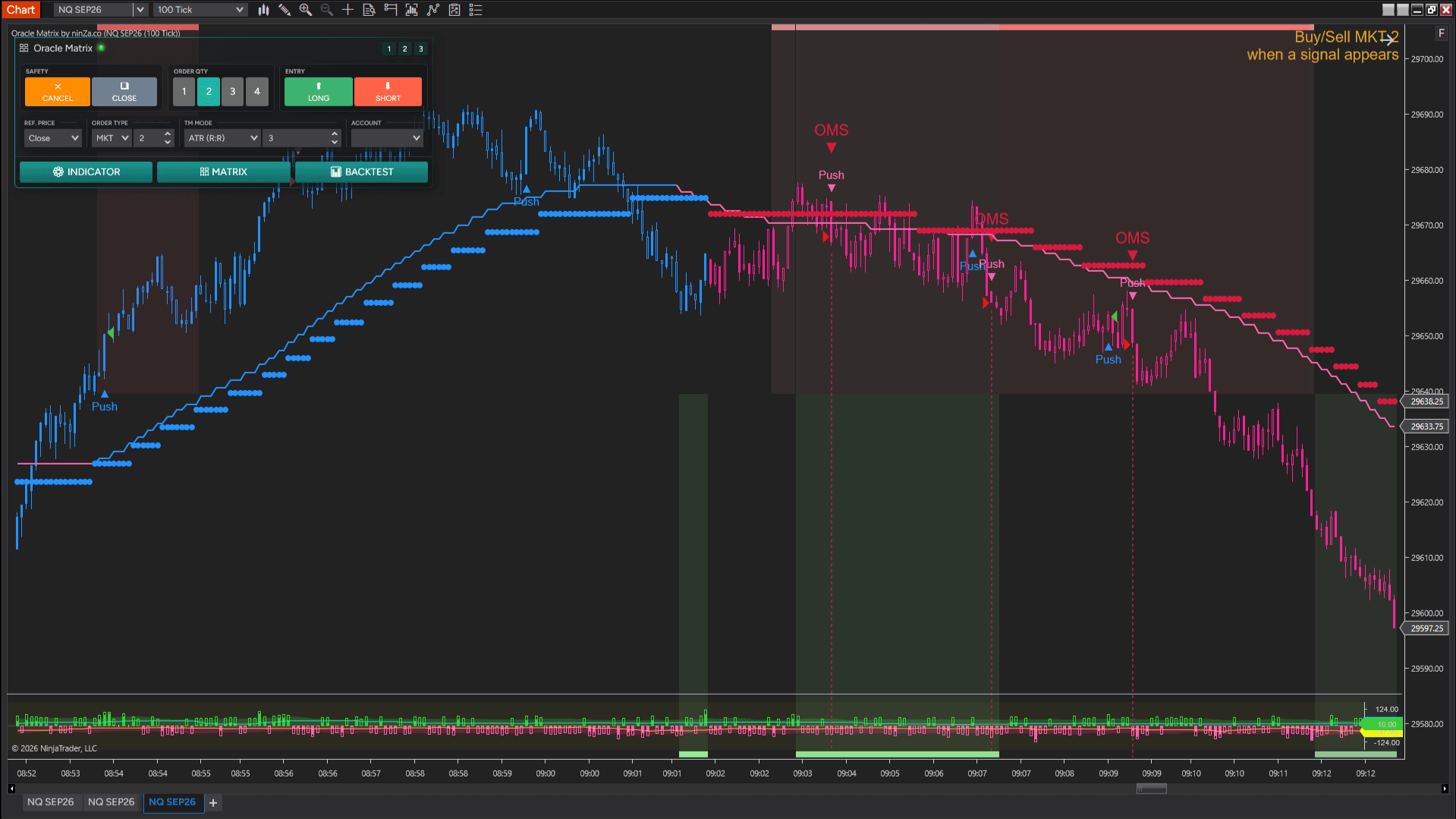 Apex + SMMA + Easy Trend in action — example 7